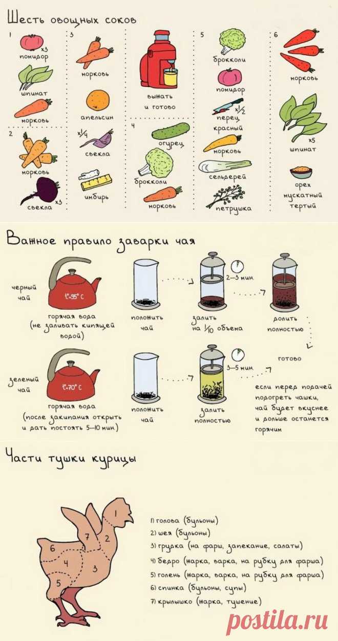 20 кулинарных советов, без которых не сможет обойтись ни одна хозяйка
