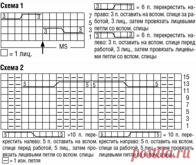 Knitted Winter Top Free Pattern
