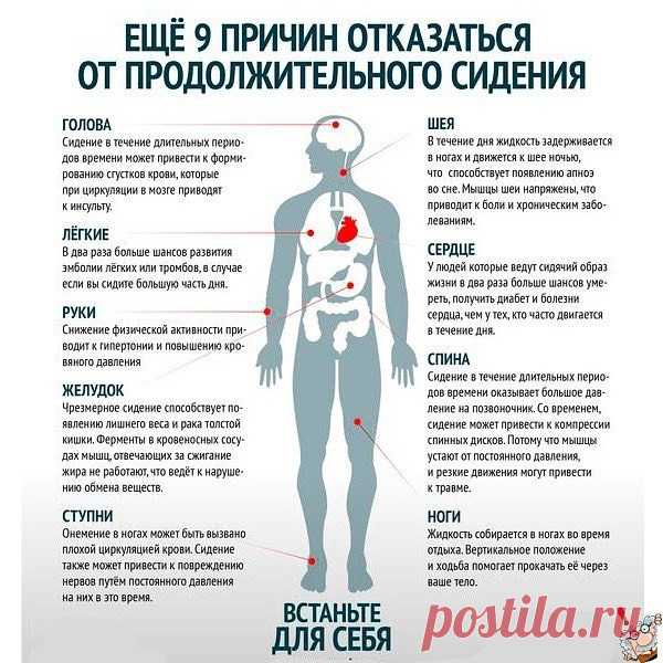 Photo by ПРОСТЫЕ СОВЕТЫ on May 17, 2021. May be an image of text.