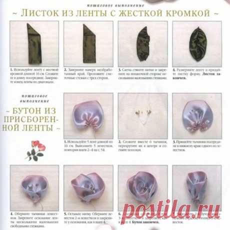разные виды вышивки розы лентами