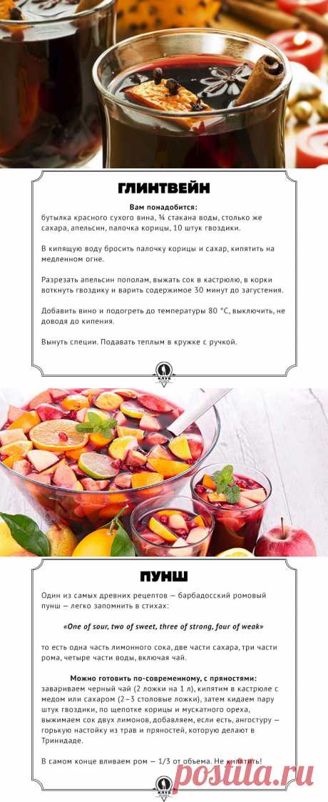 Согревающие напитки разных стран / Путешествия / Моя Планета