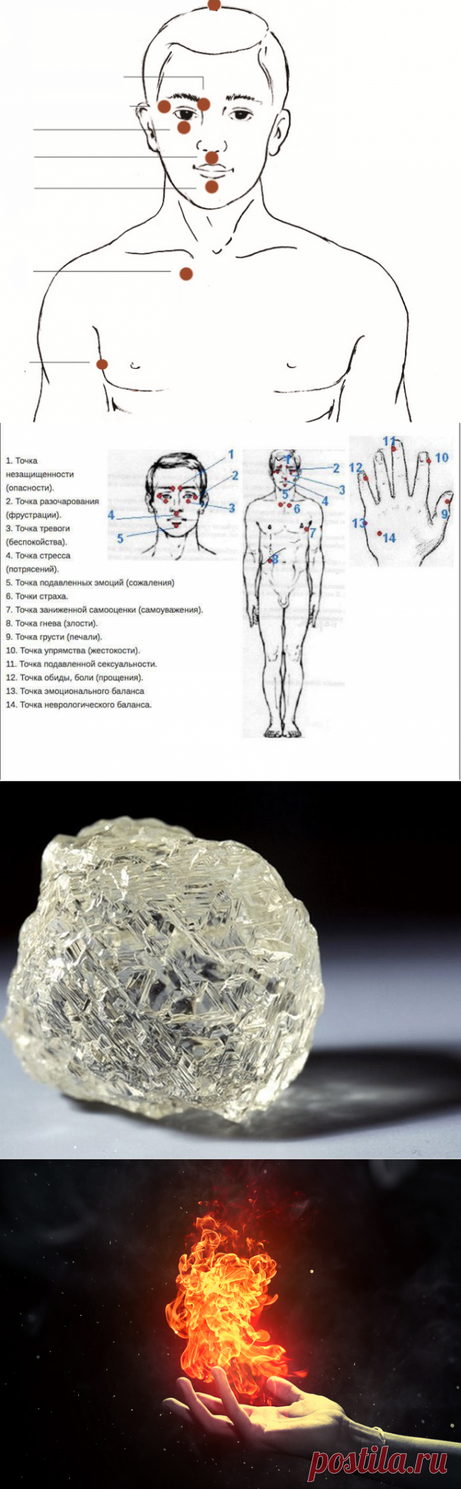 Техника простукивания точек первоэлементов