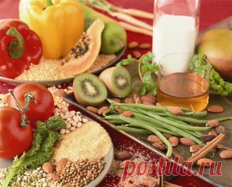 Питание йогов | Волшебная Eда.ру