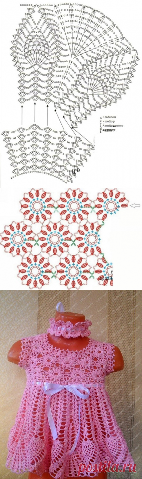 Gorgeous crochet dress with ideas on crochet yarns. Very delicate patterns free explanations | FREE PATTERNS