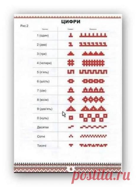 Азбука вышивки / Вышивка / Вышивка крестом