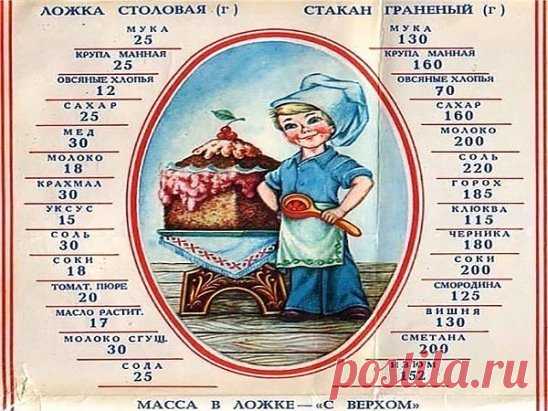 Хозяйкам на заметку. Кто помнит эту картинку?