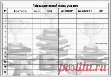 Таблица достижений класса, учащихся - Tozpat.ru