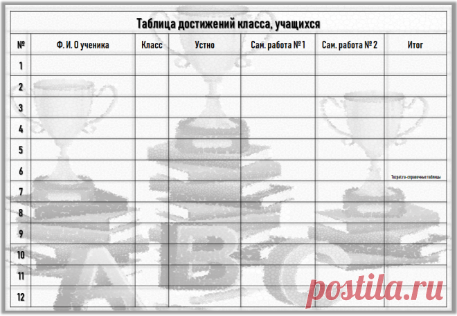 Таблица достижений класса, учащихся - Tozpat.ru