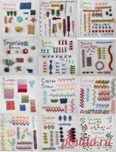 Different types hand embroidery stitches – Easy Craft Ideas