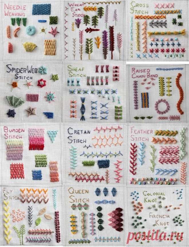 Different types hand embroidery stitches – Easy Craft Ideas