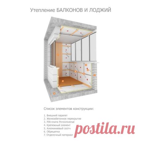 Термоизоляционная PIR-плита PIRRO 30x600x1200 мм, Теплоизоляция - Каталог Леруа Мерлен