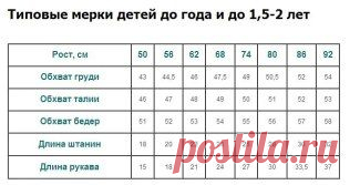 типовые мерки детей до 2 лет