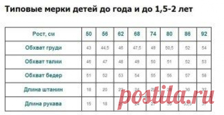 типовые мерки детей до 2 лет