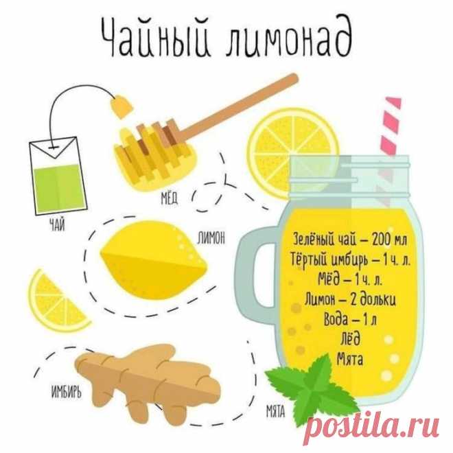 Изображение пина-истории