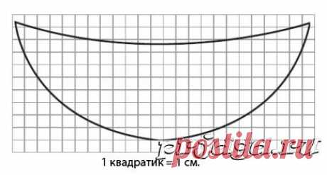 Вязание беретов спицами для женщин