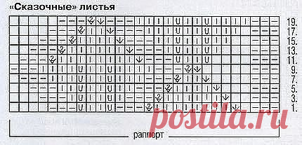Вяжем узор с листочками