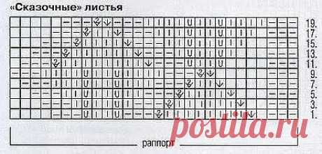 Вяжем узор с листочками