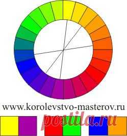 ЦВЕТОВЫЕ ГАРМОНИИ.