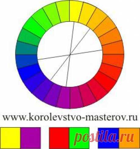 ЦВЕТОВЫЕ ГАРМОНИИ.