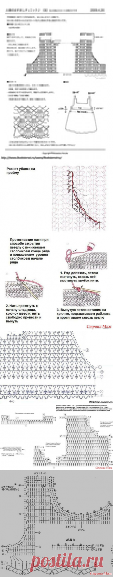 Схемы убавления пройм для детских платьев