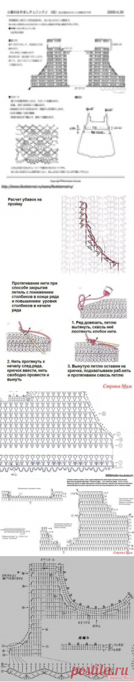 Схемы убавления пройм для детских платьев