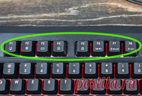 &quot;Знать бы раньше🤷‍♀️&quot;: Реальные функции клавиш «F1 - F12» | Tехпросвет | Яндекс Дзен