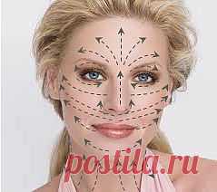 Массажные линии лица.