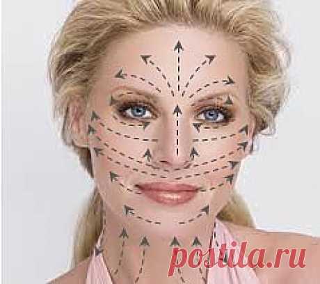 Массажные линии лица.