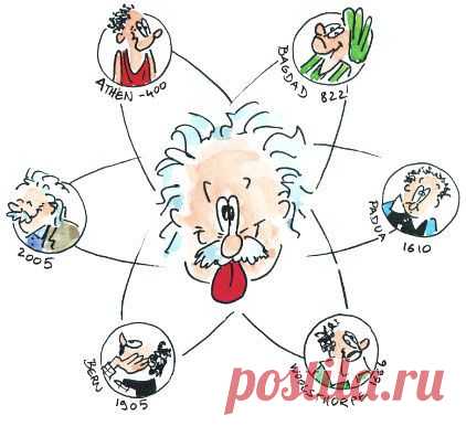 Интересная физика | Хитрости Жизни