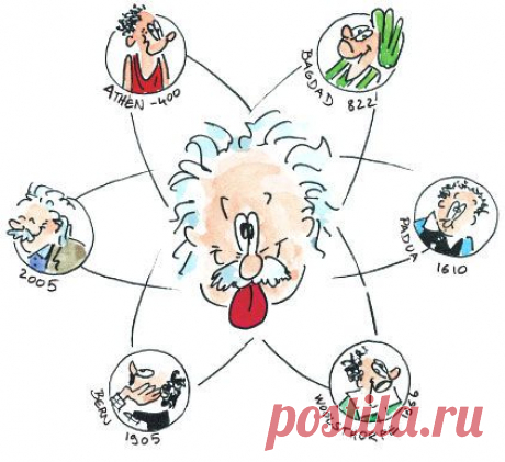 Интересная физика | Хитрости Жизни