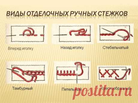 ​Виды швов