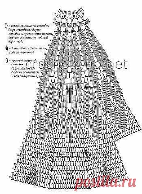 Научу вязать! Римма Чернышева — Разное | OK.RU
