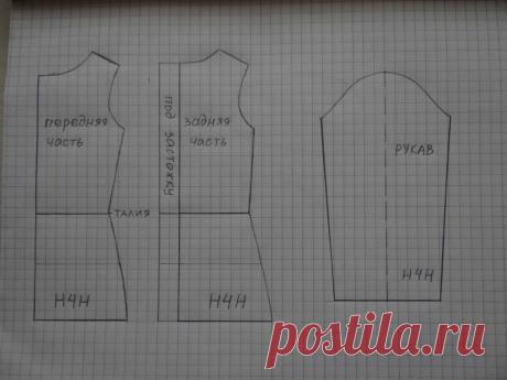 Яндекс.Фотки