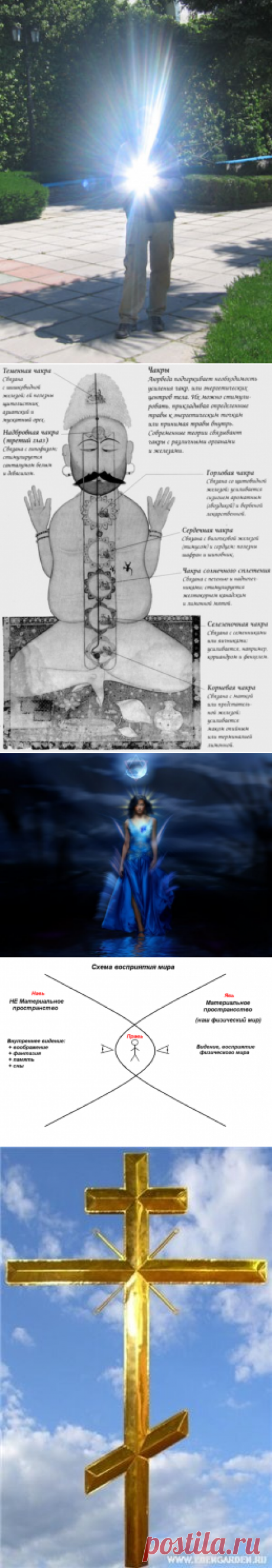 Набор и регулирование энергетики | Записи в рубрике Набор и регулирование энергетики | "Бог есть любовь, и пребывающий в любви пребывает в Боге, и Бог в нем" (1 Ин.4;16).