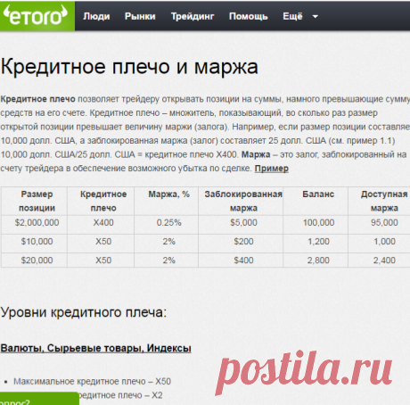 Кредитное плечо и маржа | eToro
