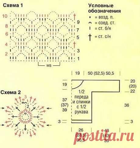DE MIS MANOS TEJIDOS Y MAS...: Modelos de blusas a crochet