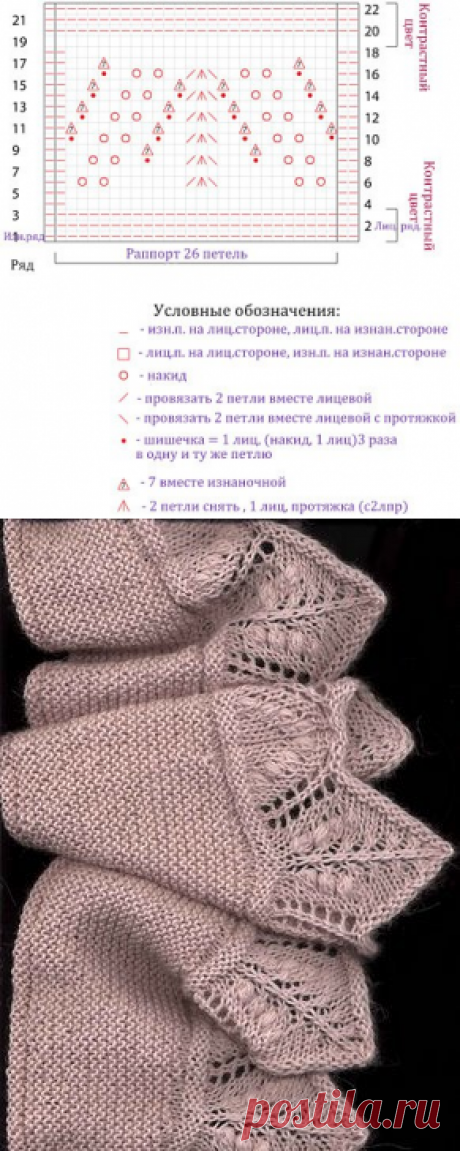 Узкая шаль-шарф с ажурной каймой Мимоза спицами. Пряжа Elann Peruvian Baby Cashmere (60% альпака, 30% меринос, 10% кашемир; 25 г/100м) – 100г основного цвета и 25г  доп.цвета, круг.спицы №4-5мм. Размер: 36см х 162см

Палантин/шарф &quot;Ландыш&quot; https://www.stranamam.ru/post/10295287/
