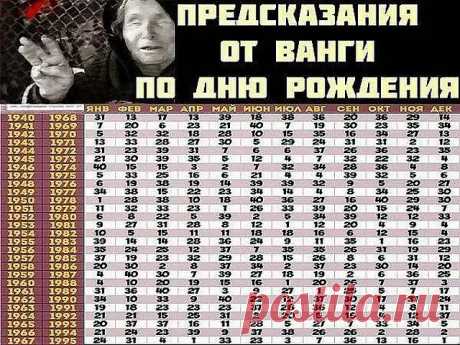 (45) Одноклассники