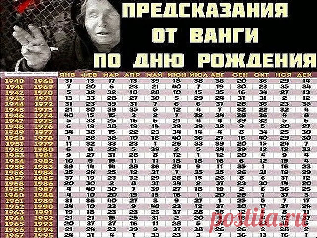 (45) Одноклассники
