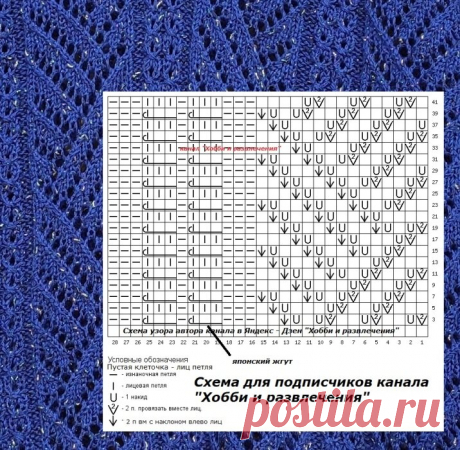 Схема узора к вязаному ажурному джемперу из пряжи с узелковым люрексом | ХОББИ (вязание спицами) и другие РАЗВЛЕЧЕНИЯ | Дзен