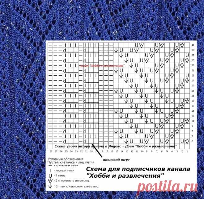 Схема узора к вязаному ажурному джемперу из пряжи с узелковым люрексом | ХОББИ (вязание спицами) и другие РАЗВЛЕЧЕНИЯ | Дзен