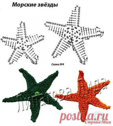 Вязаные морские мотивы со схемами.