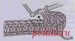 Способы провязывания петли крючком.