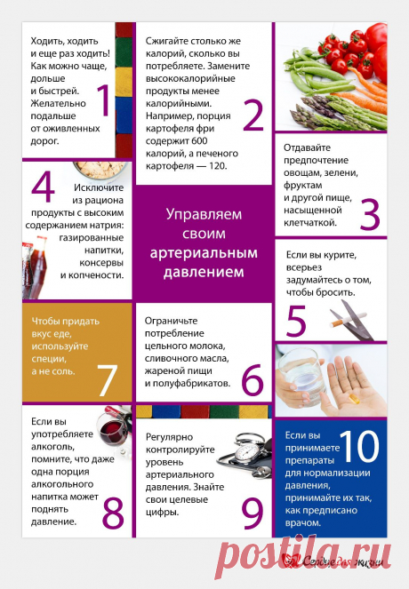 Управляем своим артериальным давлением - Сердце для жизни