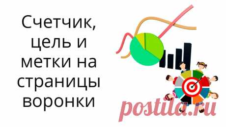 Как я отслеживаю подписчиков на воронку с помощью Яндекс Метрики, целей и меток?