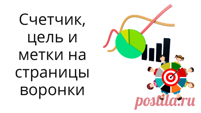 Как я отслеживаю подписчиков на воронку с помощью Яндекс Метрики, целей и меток?