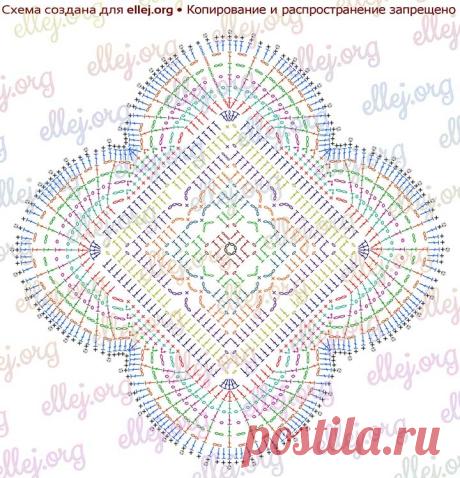 square-doily_chart.jpg (720×748)