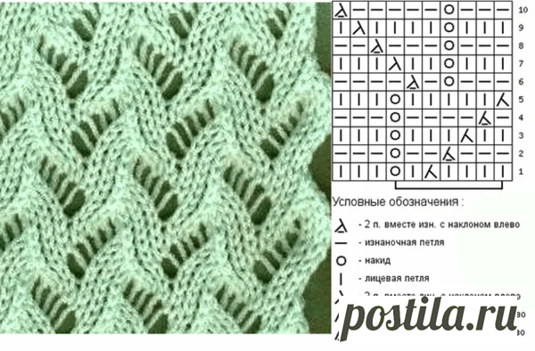 Ажурные узоры спицами в копилочку (10 вариантов) - svjazat.ru Ажурные узоры спицами в копилочку (10 вариантов) . Вязание, вязание и только вязание, а также всё, что с ним связано! Всё что вам нужно, вы найдете у нас: детское вязание, вязание для взрослых, а так же идеи вязания, работы для вдохновения и многое другое svjazat.ru