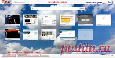 Визуальные закладки от компании Atavi.com.