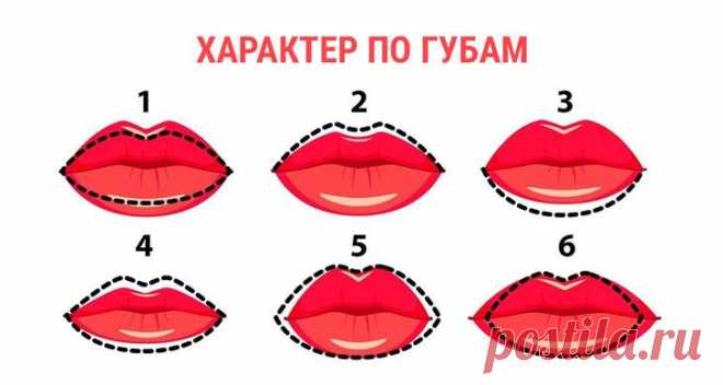 Читаем характер 